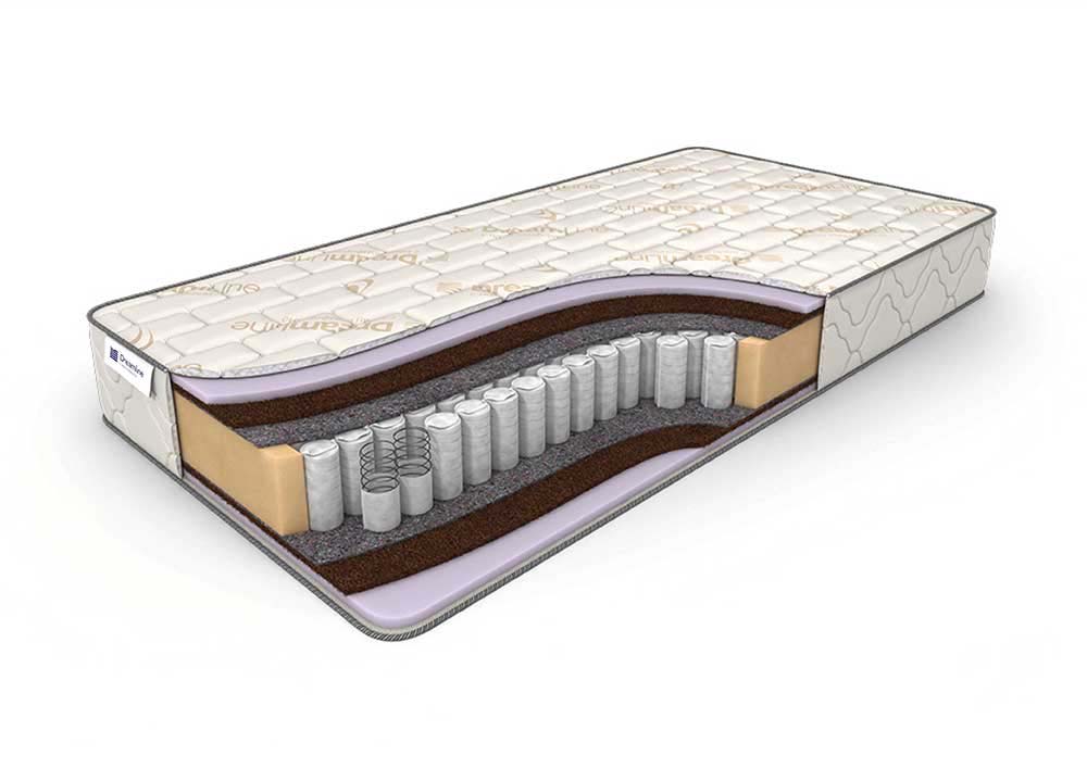 Матрас Dreamline Classic +15 Hard TFK